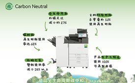 连续8年参评背后，理光的“责任长跑”从未止步