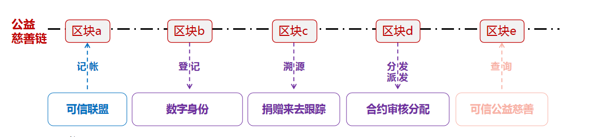 image015.png